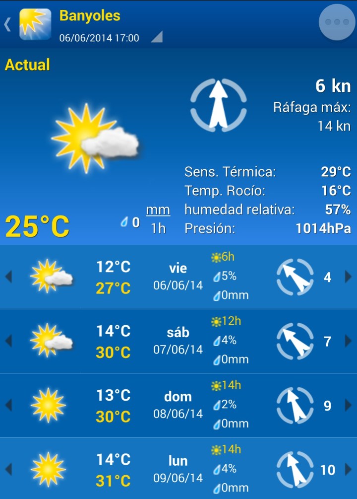 previsio_banyoles