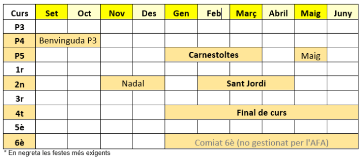CalendariFestes