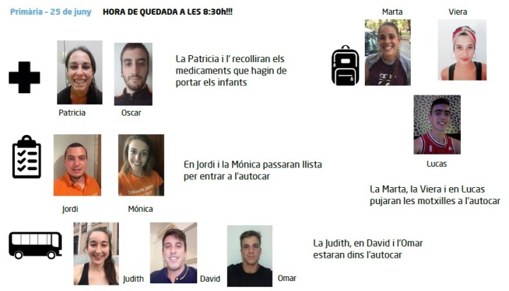 colobies19_responsables